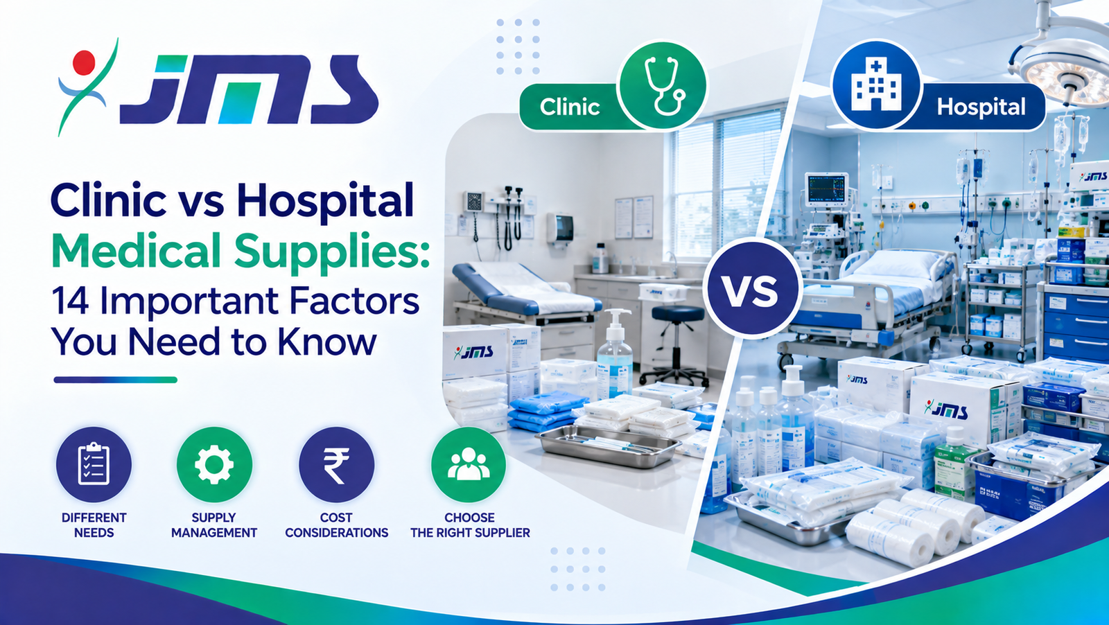 Clinic vs Hospital Medical Supplie